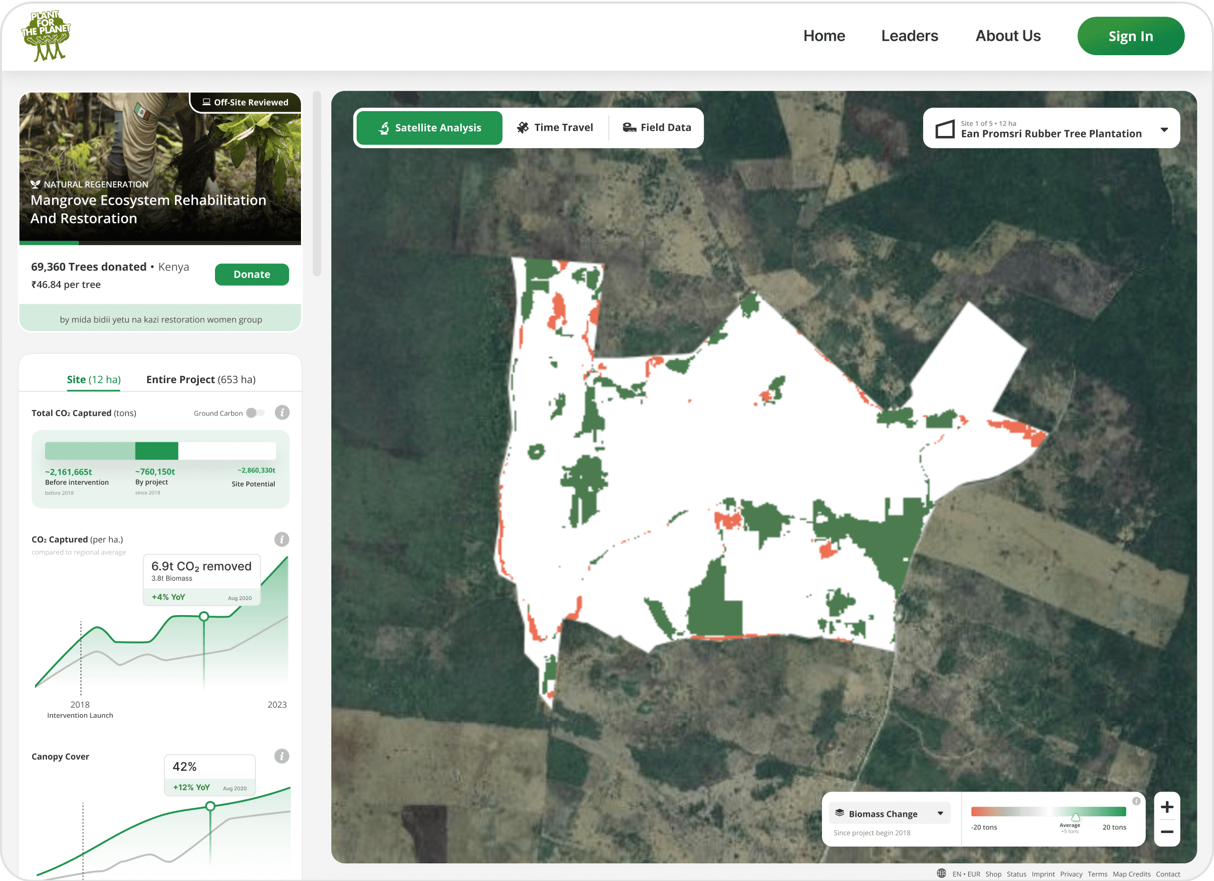Satellite based monitoring  by Plant-for-the-Planet