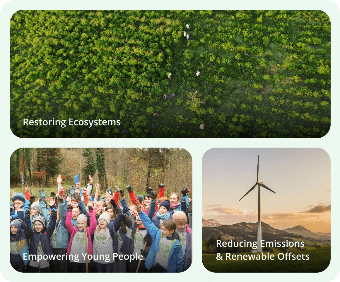 Climate Conscious initiatives by Plant-for-the-Planet