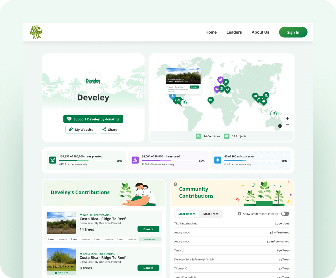Company Forest by Plant-for-the-Planet