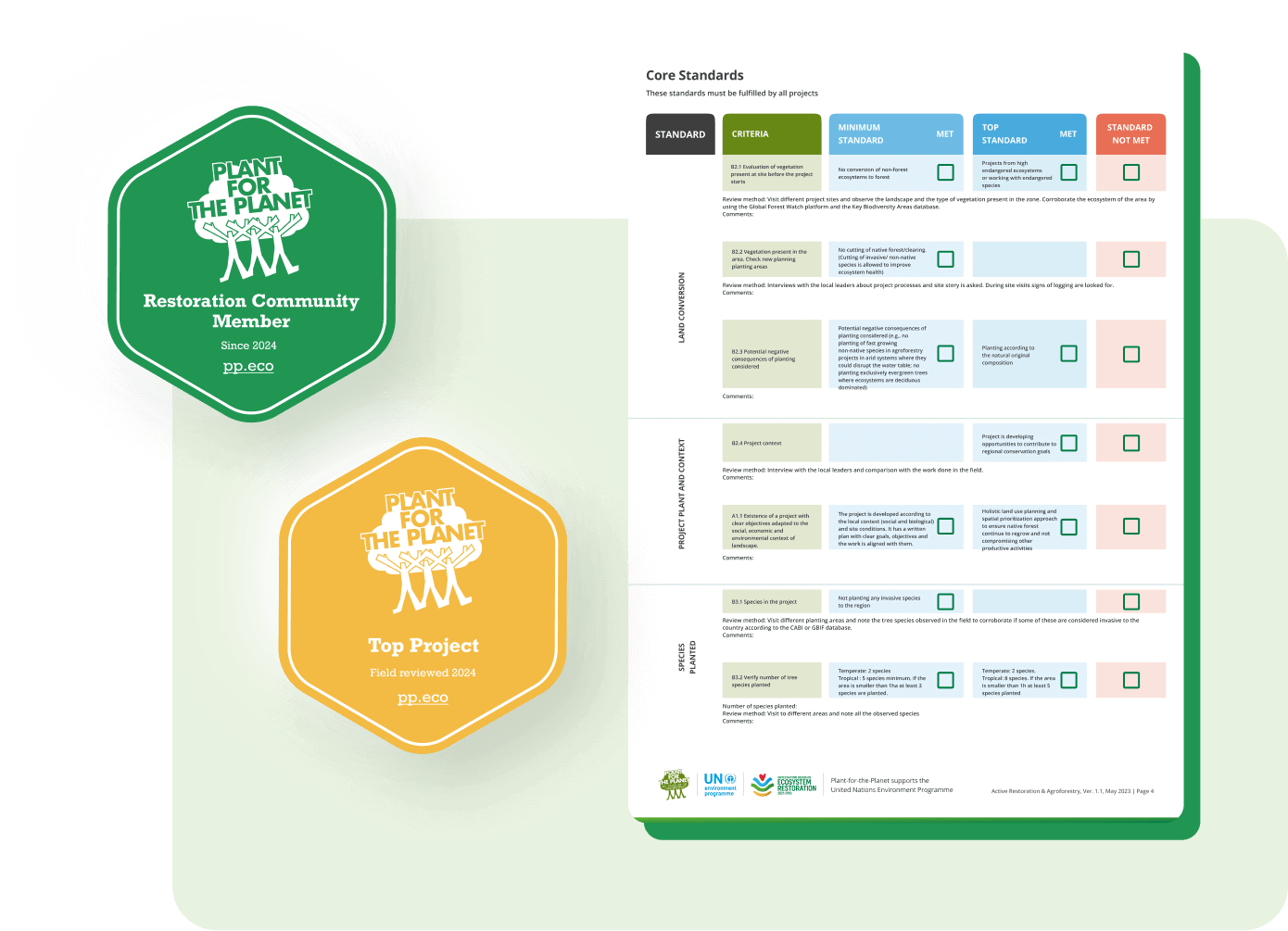 Project Review Standards by Plant-for-the-Planet