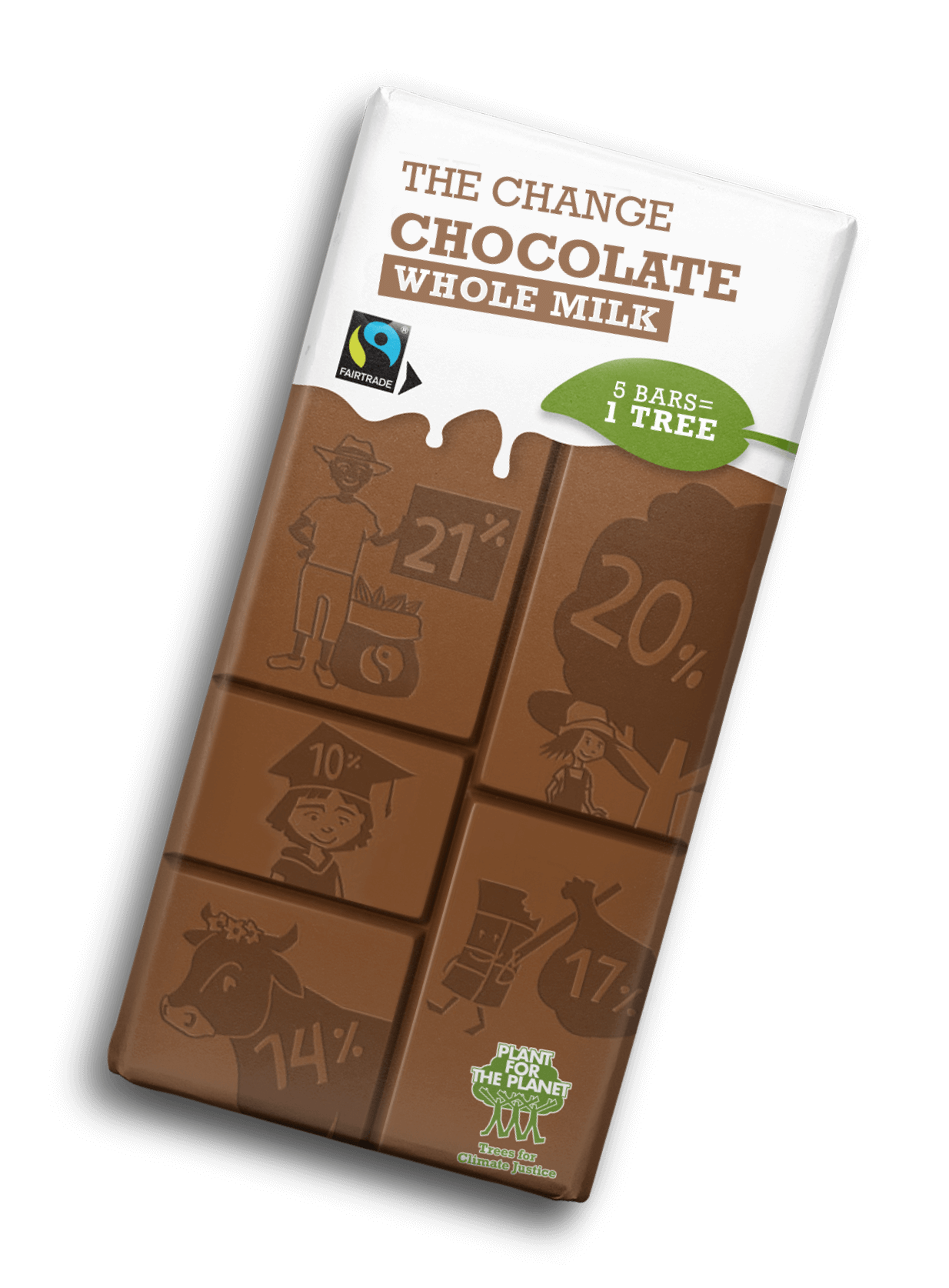 Change Chocolate by Planet for the Planet