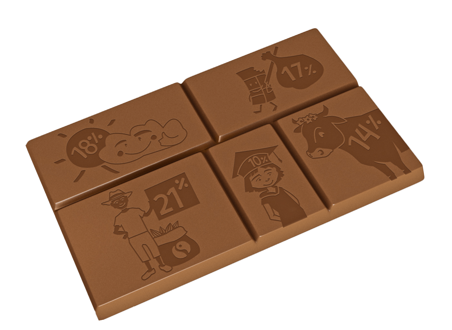 Chocolate second half by Planet for the Planet
