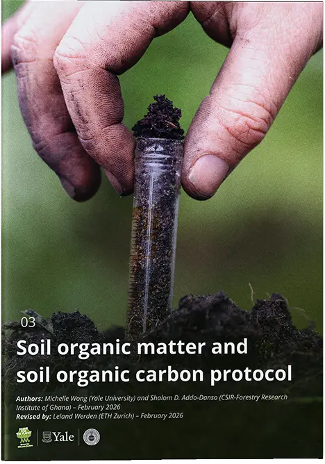 Soil Organic cover by Plant-for-the-Planet
